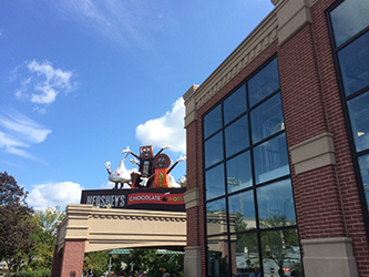Hershey's Chocolate World
